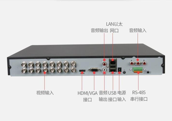 海康威视16路硬盘录像机安装缩略图