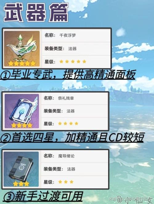 原神纳西妲圣遗物搭配推荐最新缩略图