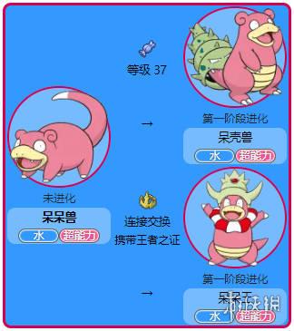 究极日月呆呆兽怎么进化缩略图