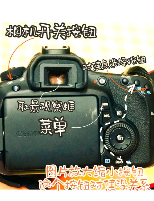 佳能60d自动对焦的方法缩略图