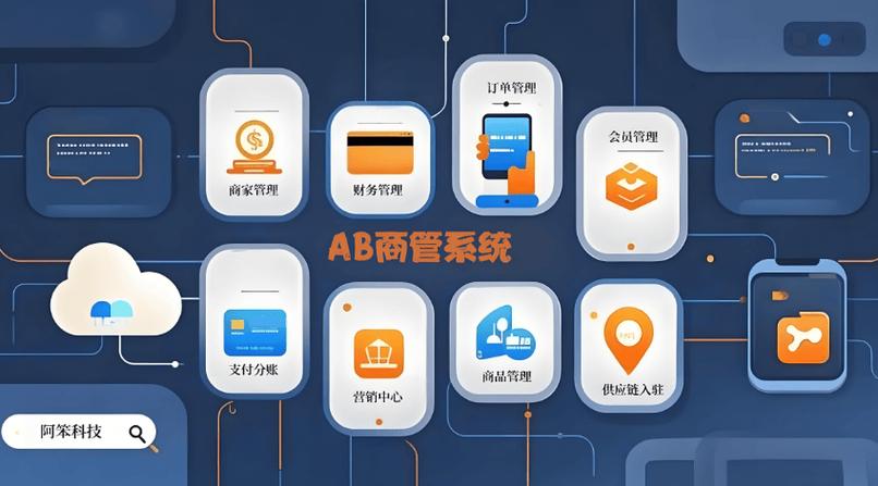 智慧零售管理系统缩略图