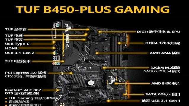 b450主板接线图解图标
