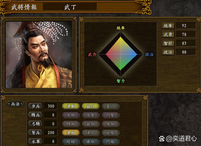 三国志9阵容搭配缩略图