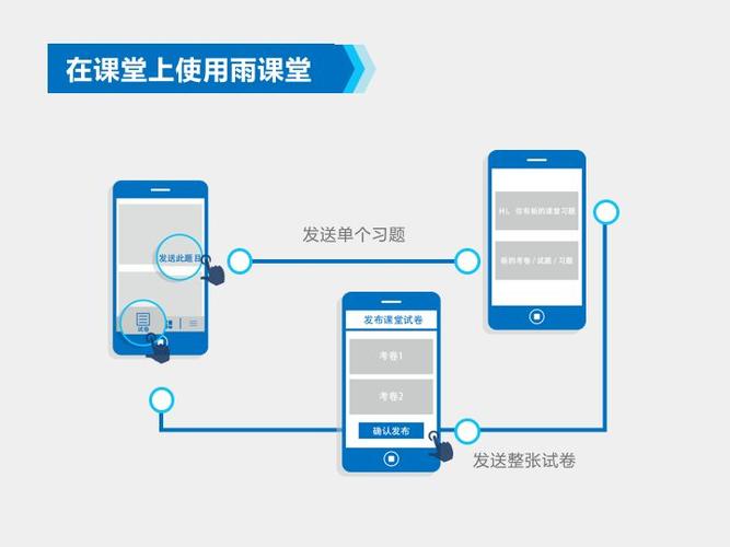 雨课堂功能游戏截图