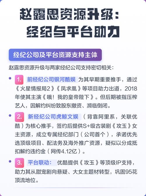 和助力平台缩略图