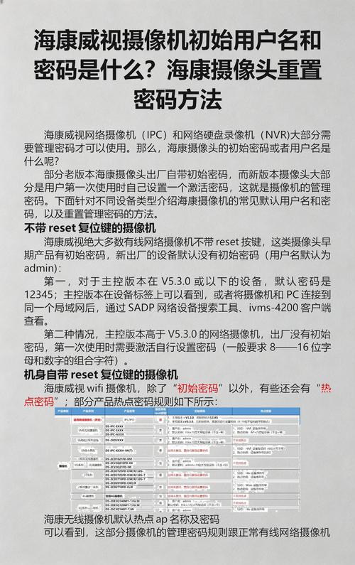 海康摄像头初始化密码缩略图