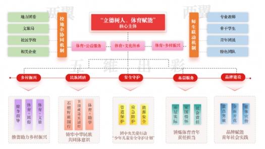 牢大框架缩略图