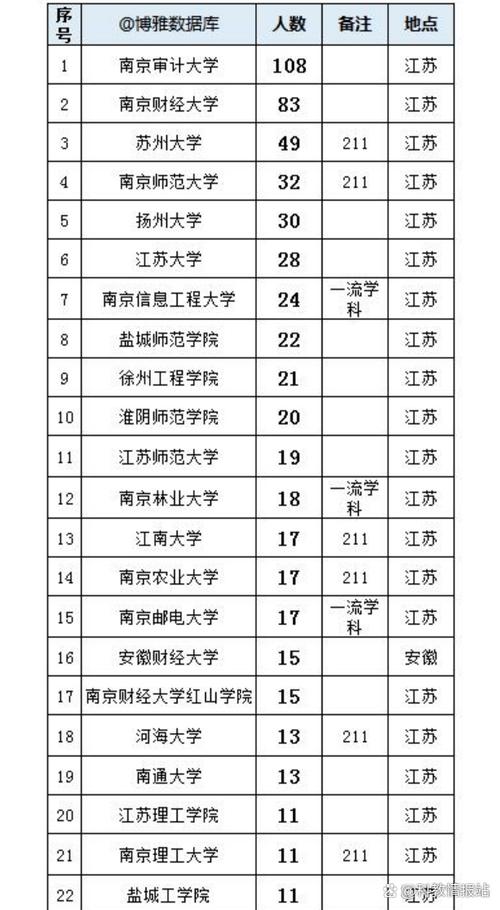 江苏税务公示名单缩略图