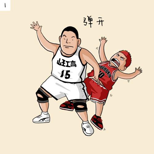 灌篮小子什么意思缩略图