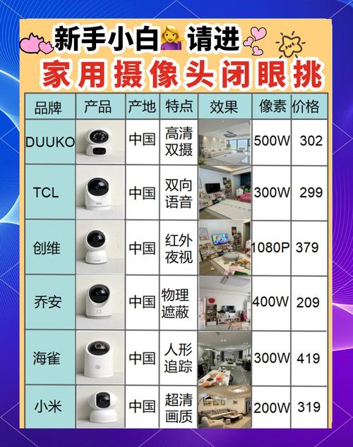 射相头多少钱一个?图标