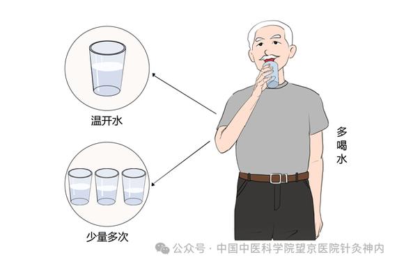 饮水机经常烧开水好不好游戏截图