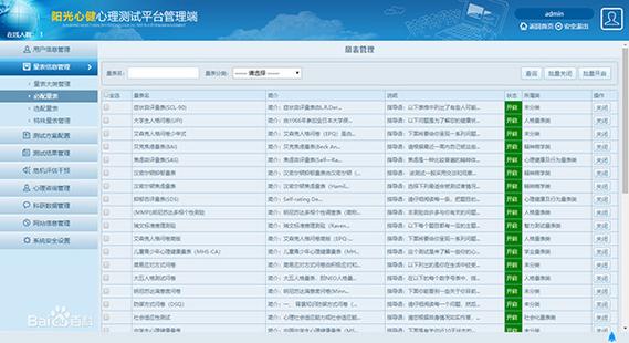 中小学生心理测评网站游戏截图