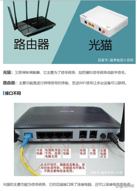 光猫1000兆要多少钱?缩略图
