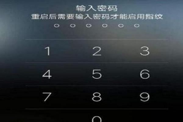ipad密码取消缩略图