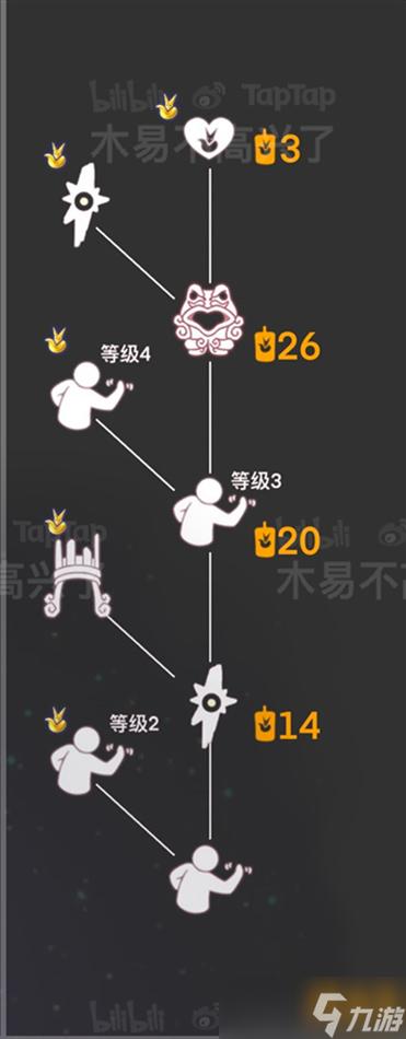 光遇伊甸国王先祖缩略图