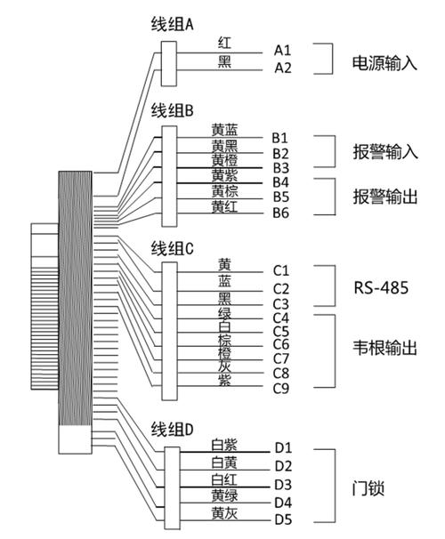 海康尾线接线图缩略图