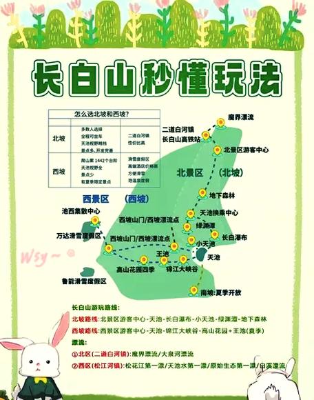安卓手机定位苹果手机位置的原理游戏截图