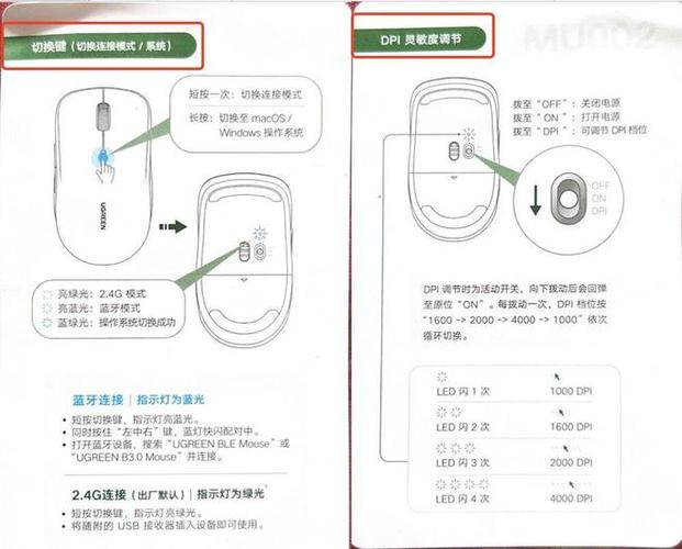 绿联蓝牙鼠标说明书缩略图
