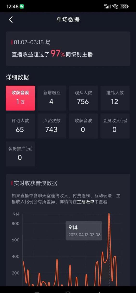 10000音浪多少钱主播可以拿多少游戏截图