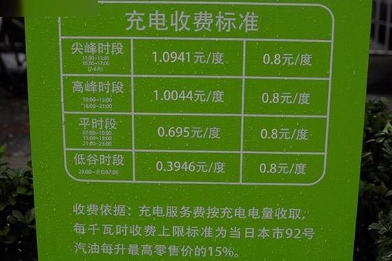 6个充电桩一年能赚多少钱游戏截图