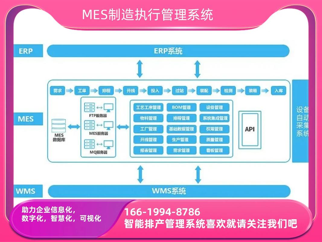 mes的主要功能有哪些游戏截图