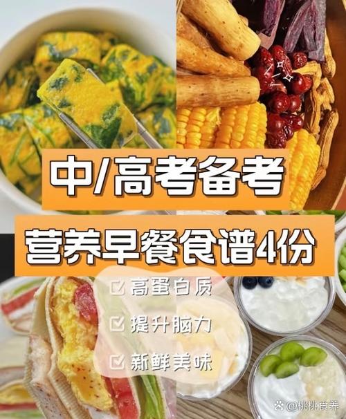 最好的学生早餐食谱app缩略图