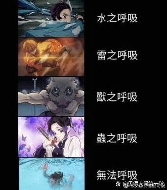 鬼灭之刃训练杀手21.0汉化游戏截图