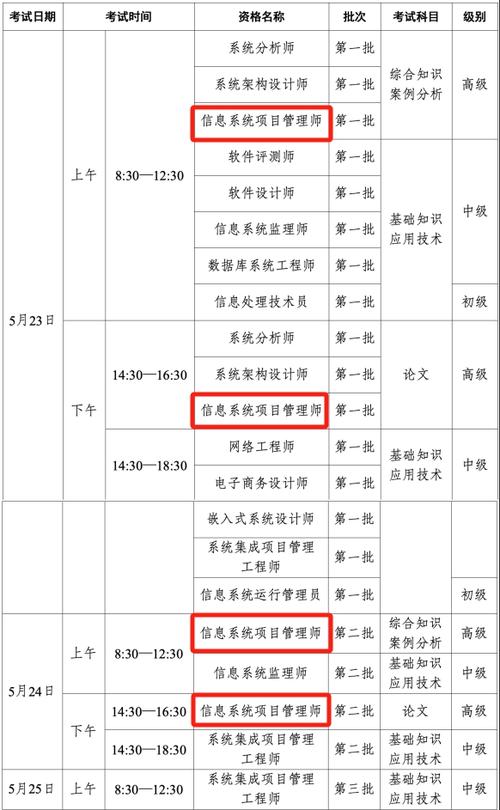 软考考试时间2026年游戏截图