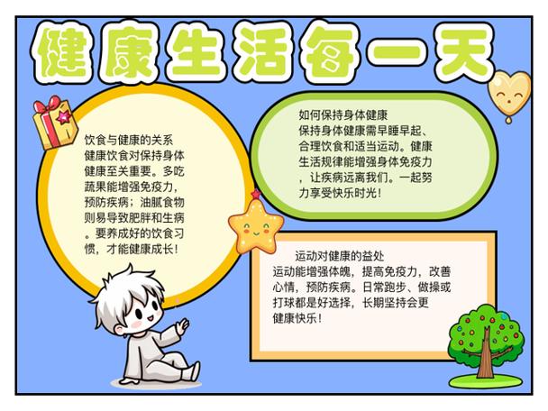 医学手抄报缩略图