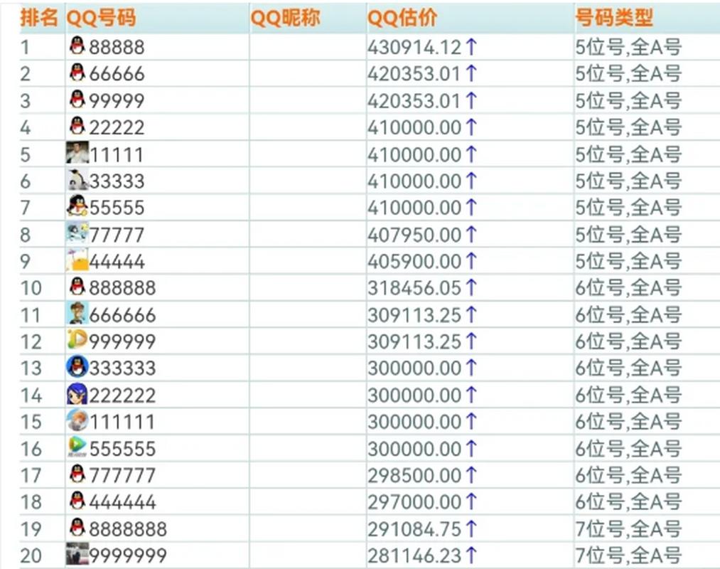别人qq号注销以后看到的是什么缩略图
