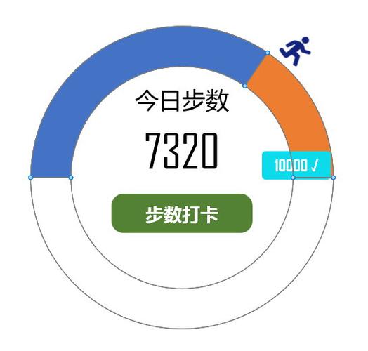 今日计步邀请码缩略图