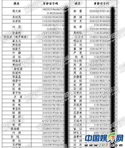 一个人的身份证可以实名认证几个qq游戏截图