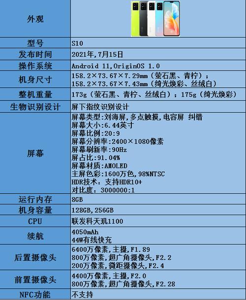 vivos10参数详细参数配置缩略图