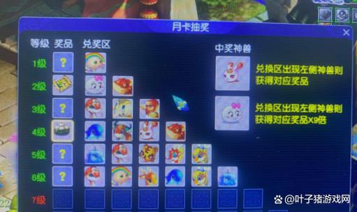 梦幻西游充月卡划算吗缩略图