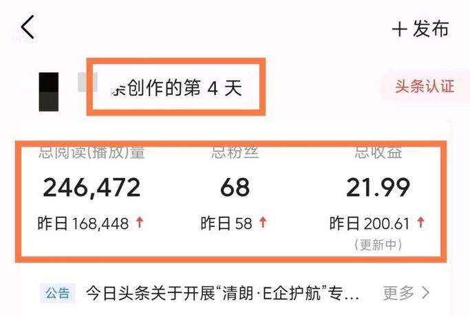 今日头条3000阅读量多少钱缩略图