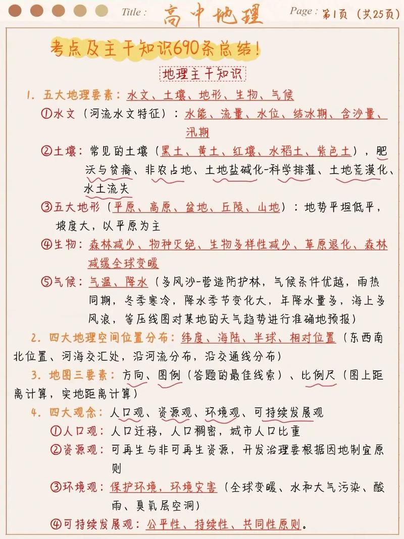 高中地理知识点总结缩略图