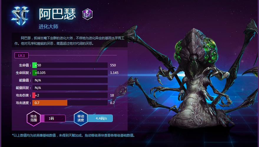 风暴英雄什么英雄厉害缩略图