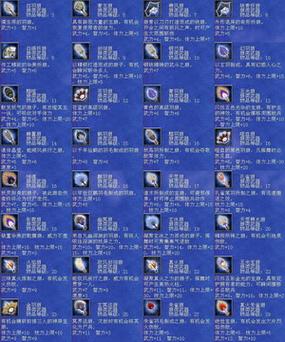 三国群英传7装备游戏截图