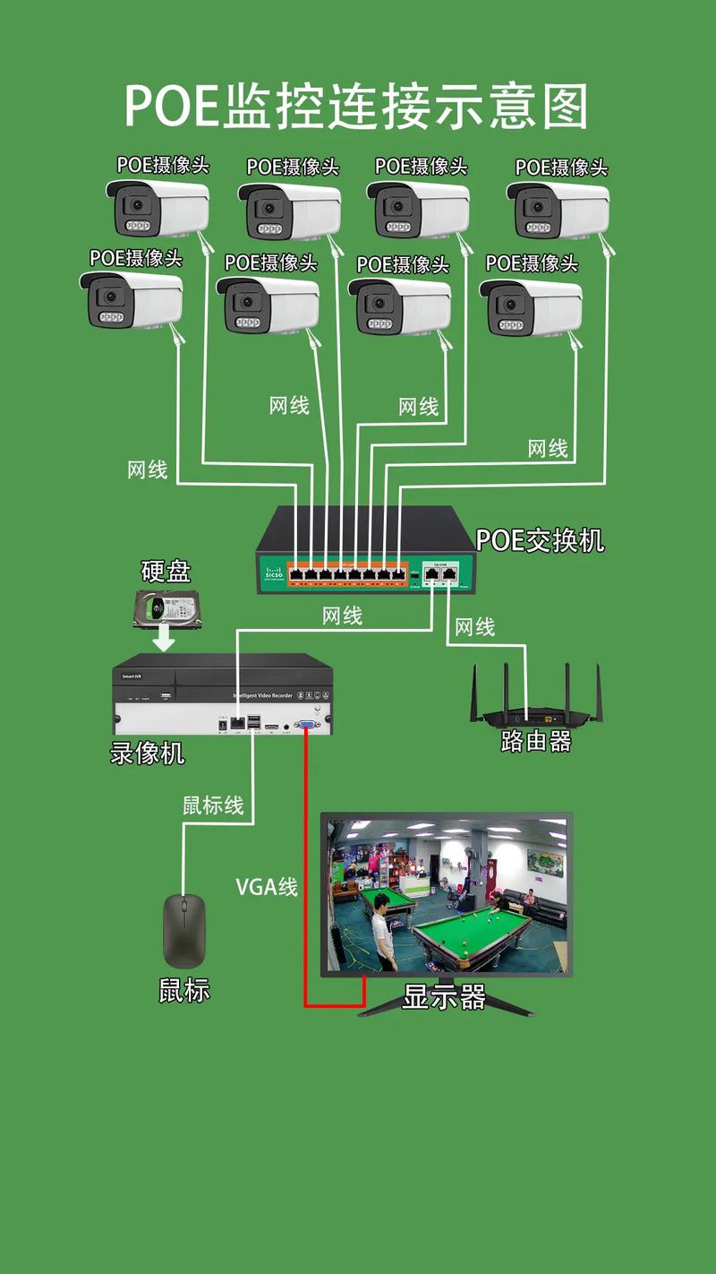 萤石摄像头更换路由器了该怎么办游戏截图