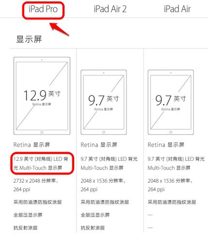 平板电脑12英寸是多大尺寸缩略图