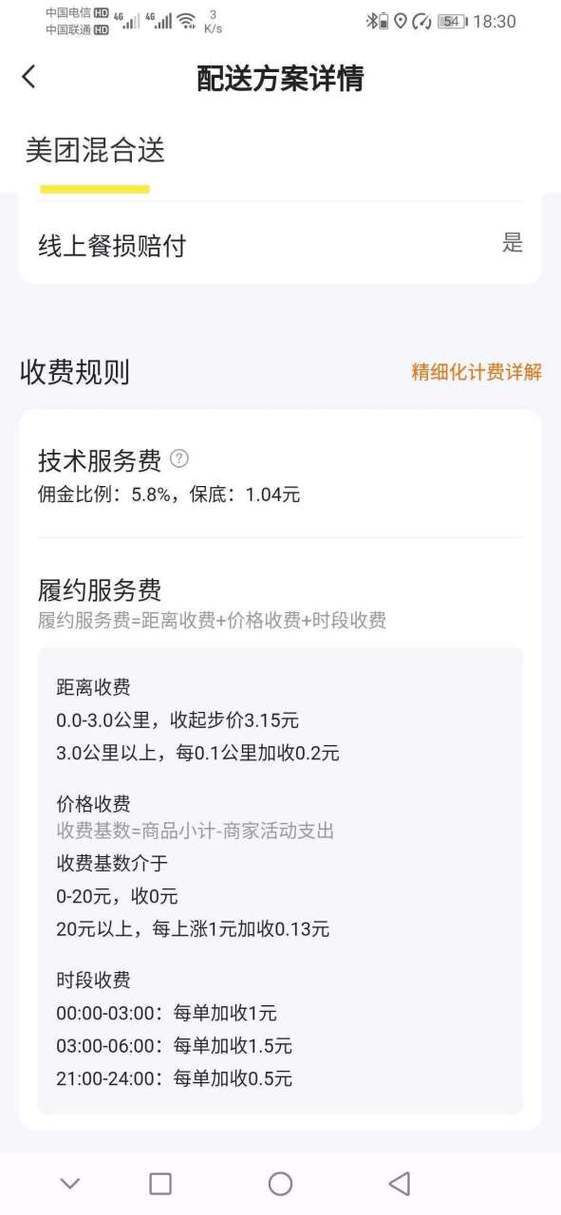 美团佣金收费标准2021游戏截图