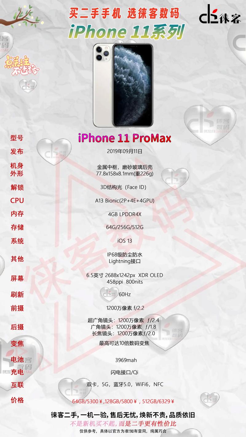 苹果11promax详细参数游戏截图