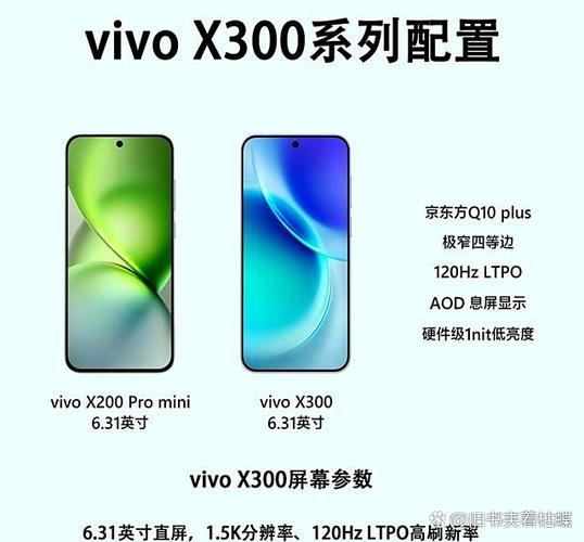 vivo换一个后壳多少钱缩略图