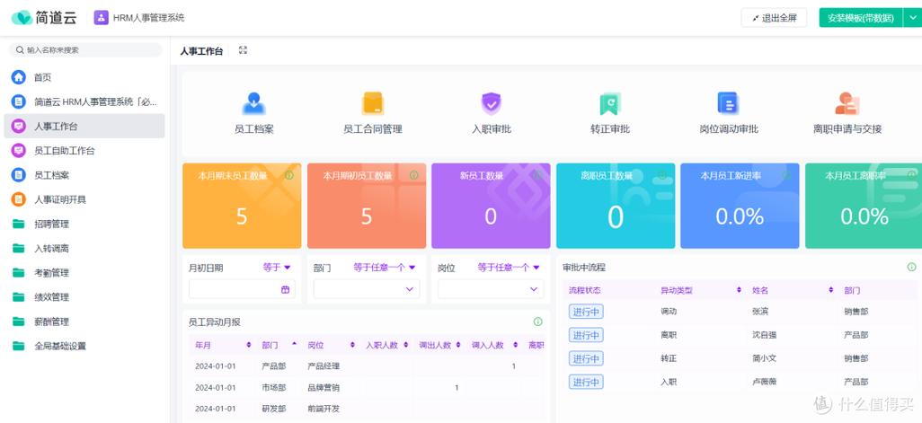 人力资源管理器缩略图