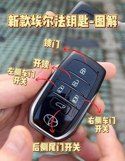 汽车遥控钥匙怎么配缩略图