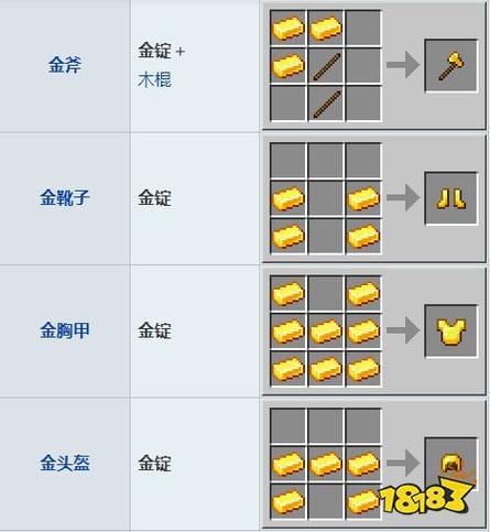 我的世界获得金锭指令手机版缩略图
