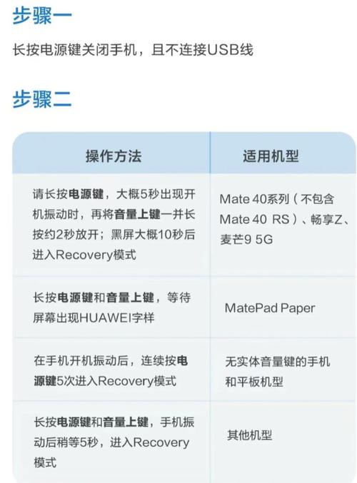 honor手机刷机怎么刷机教程缩略图