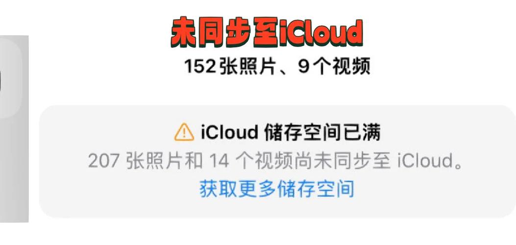 iphone照片不同步到icloud游戏截图