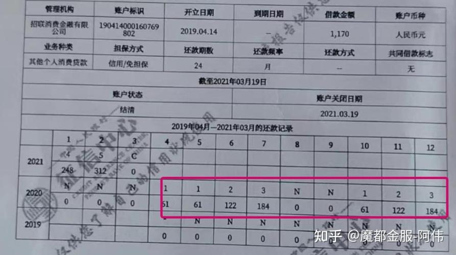 话费逾期会上征信吗缩略图