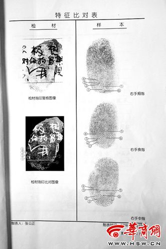 指纹鉴定需要多少钱游戏截图